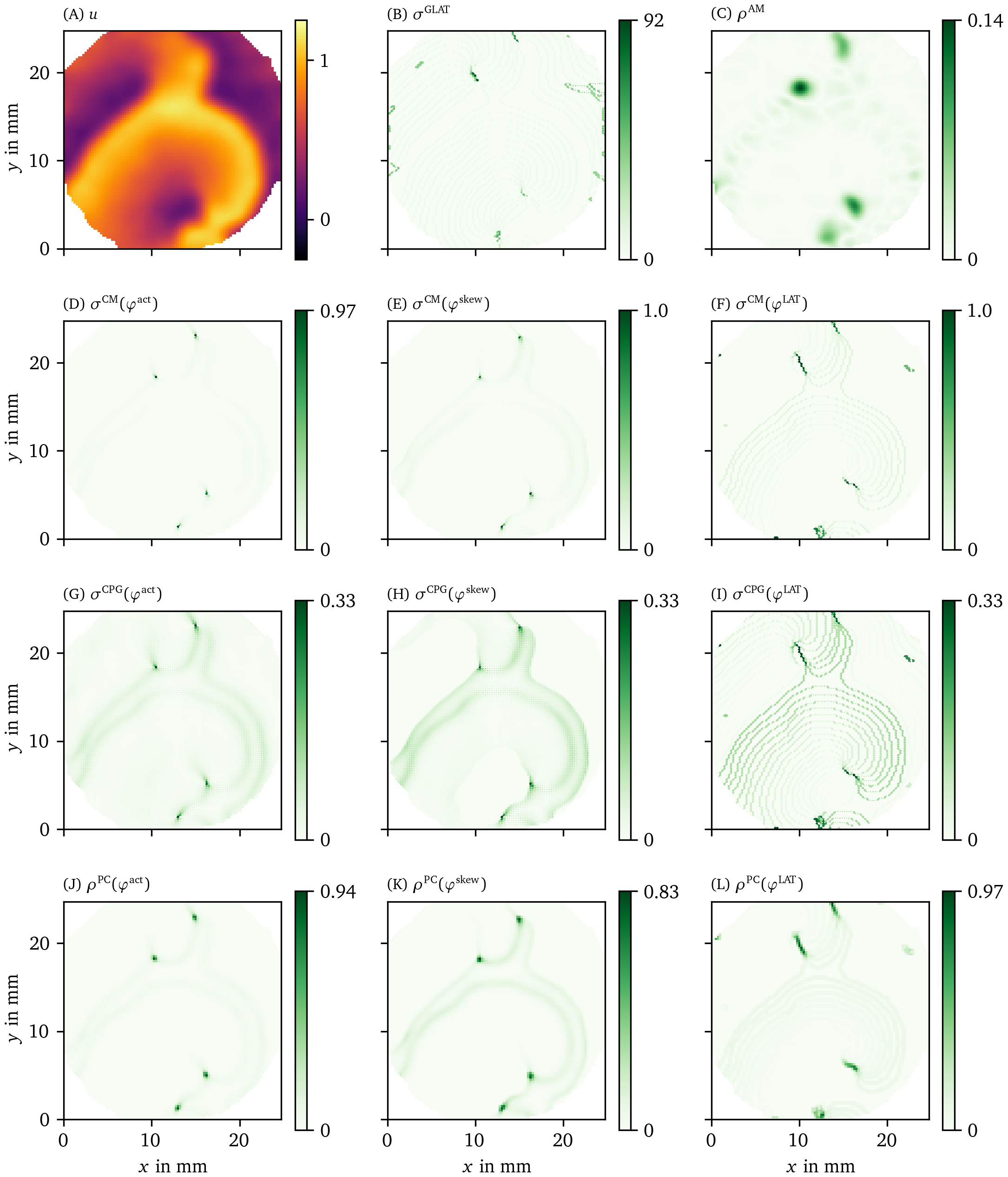 Overview of PD detection methods for one snapshot of the optical voltage mapping data