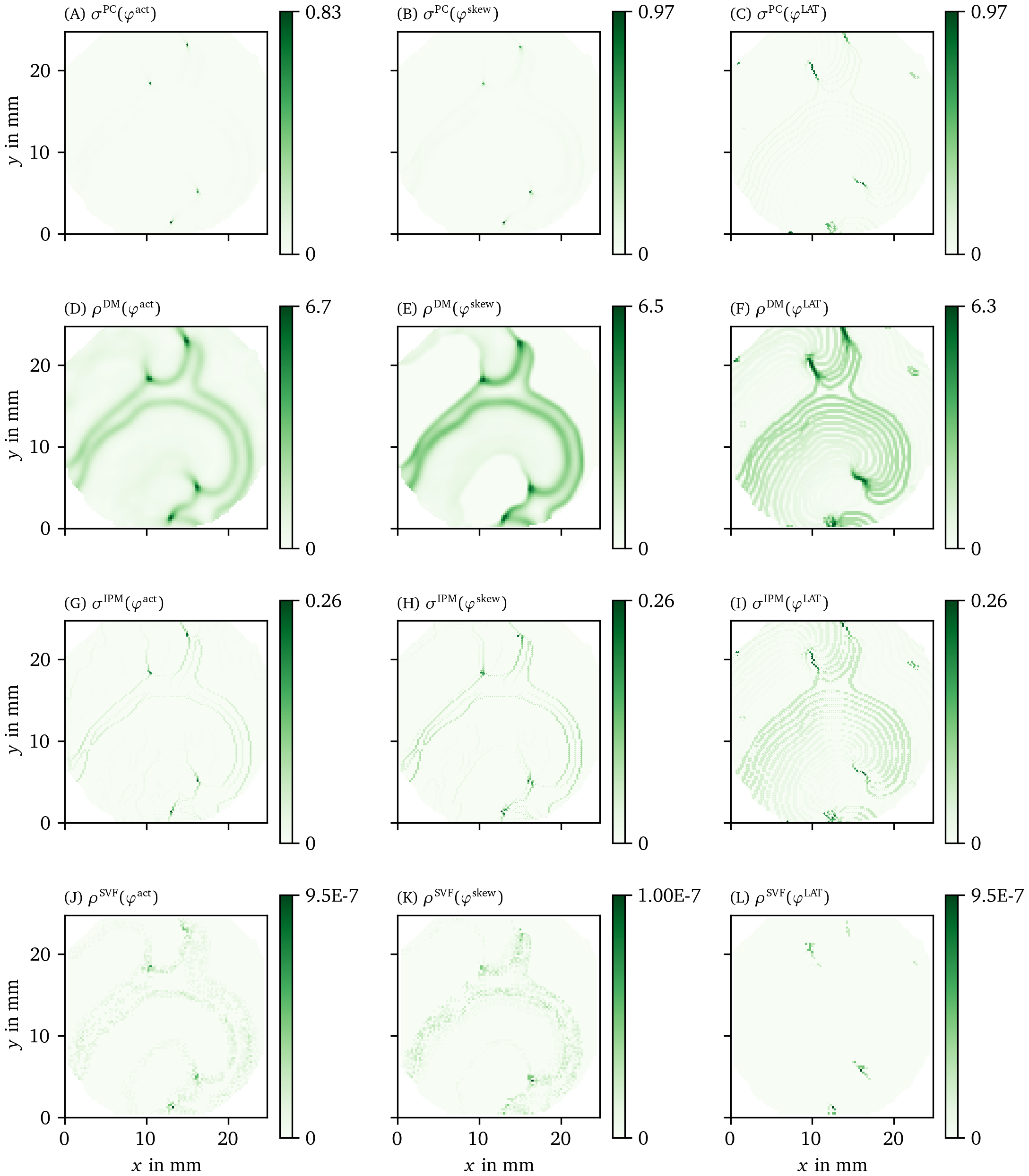 Overview of more PD detection methods for one snapshot of the optical voltage mapping data as in Fig. 8