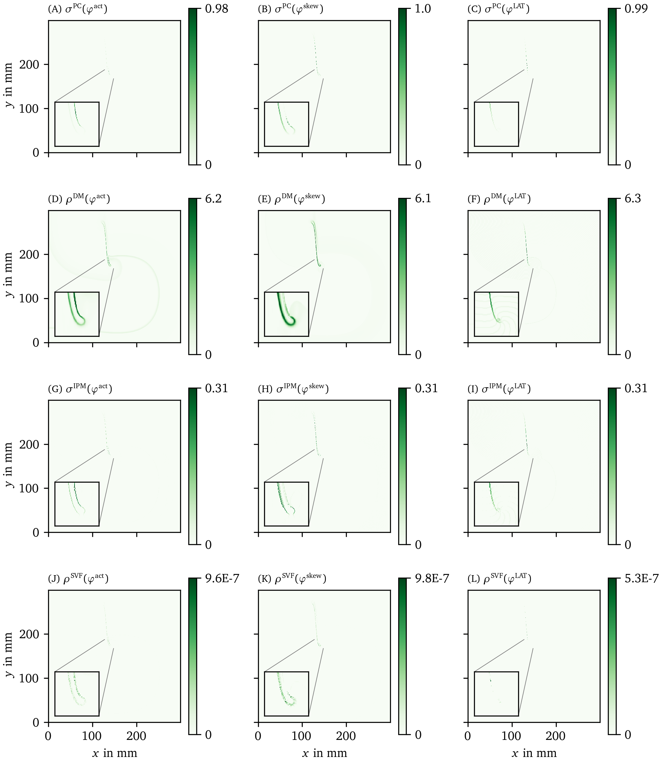 Overview of more PD detection methods for one snapshot of the BOCF data set as in Fig. 19